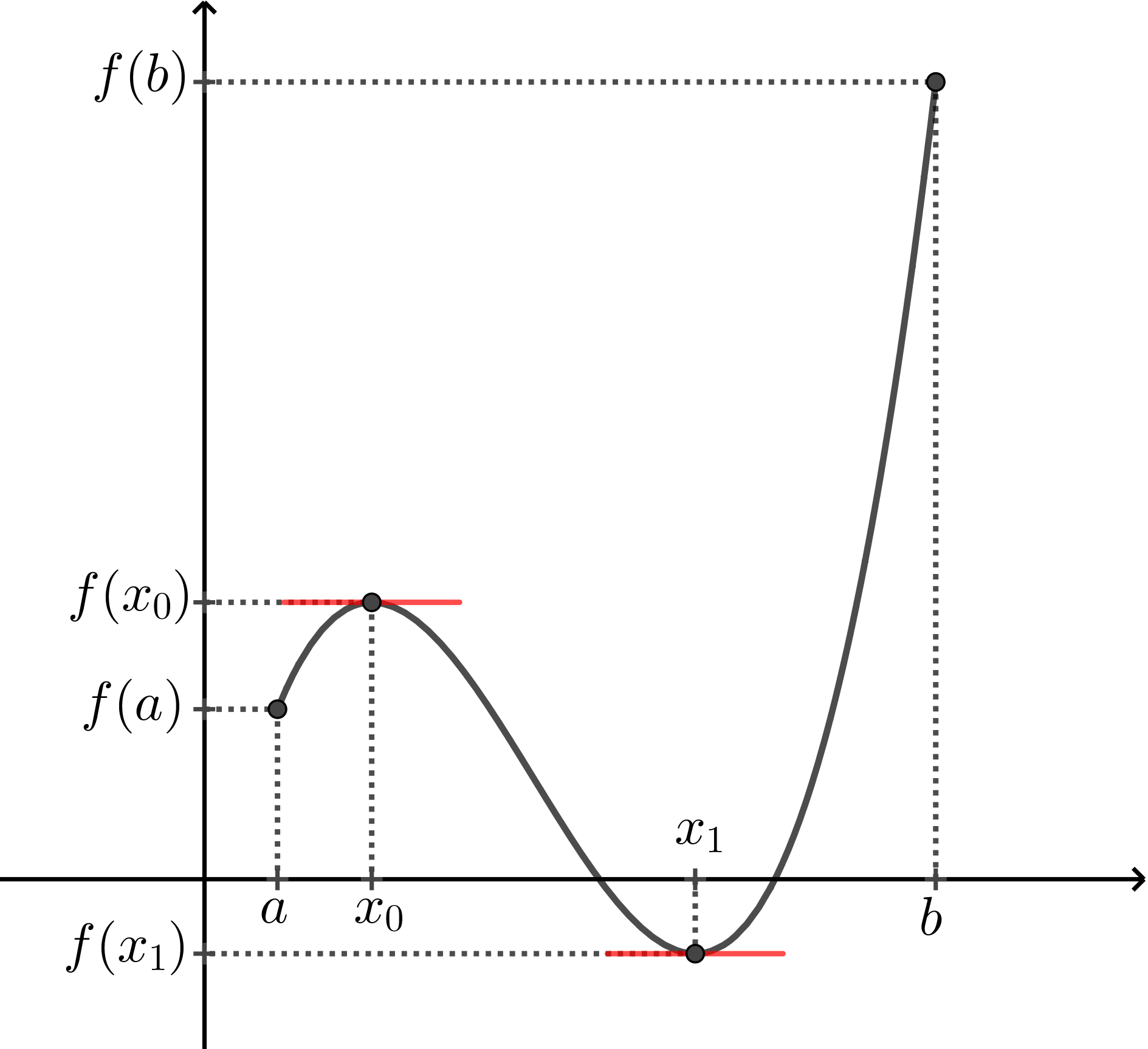 No description has been provided for this image